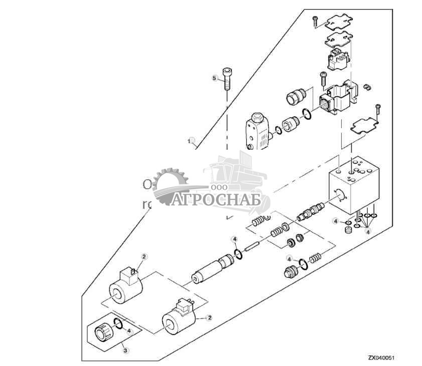 Клапан, разгрузка фургона с высоким расходом – часть 2 